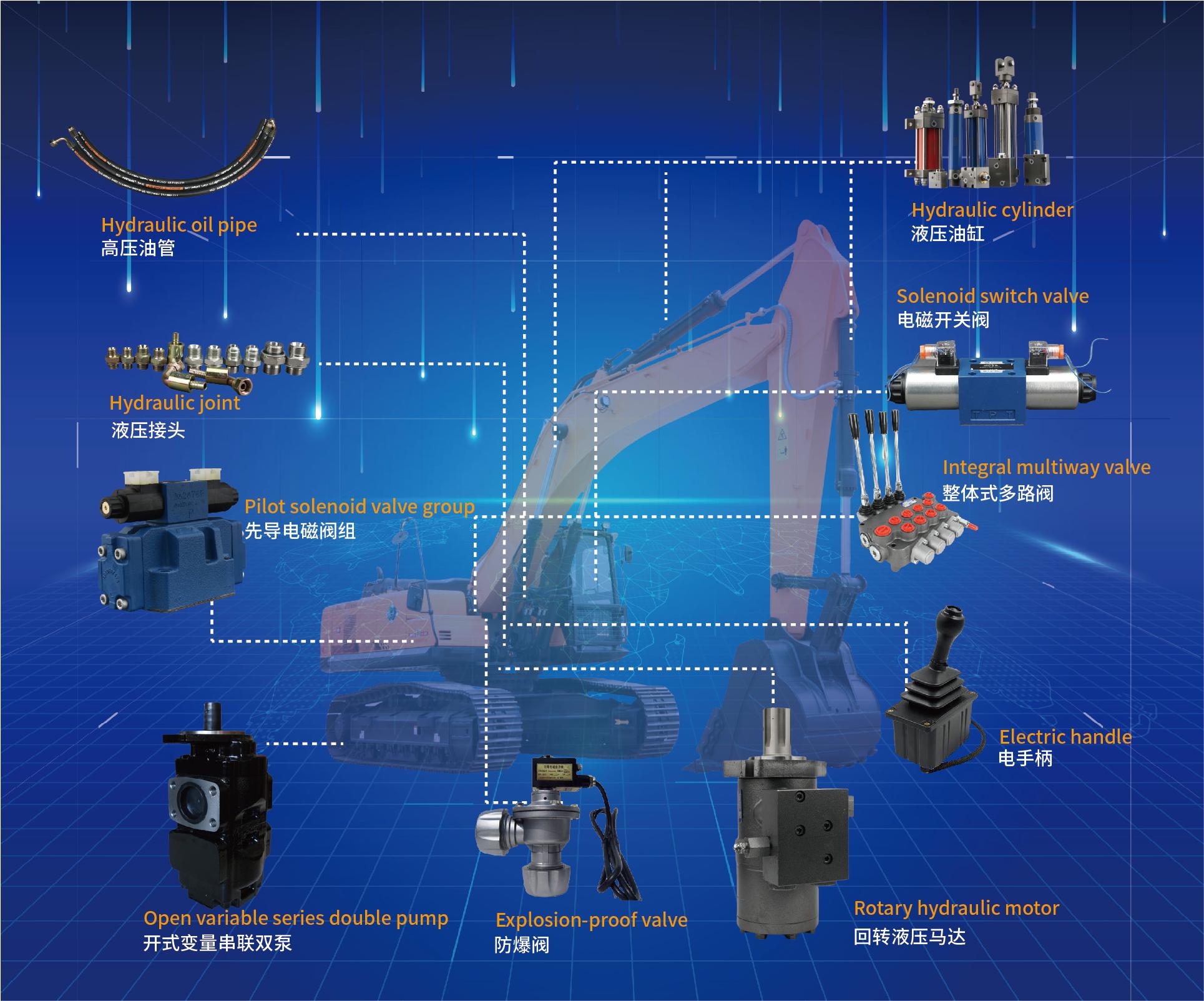 Medium/Large Excavator